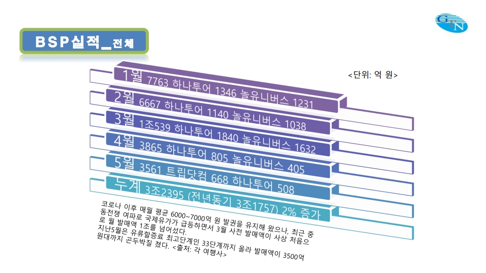 에디터 사진